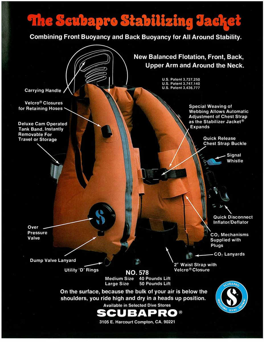 Old text explaining a PFD